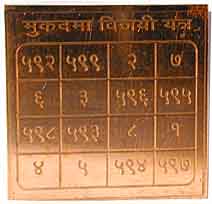 Chandra Yantra